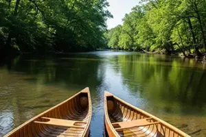 Gasconade River Levels