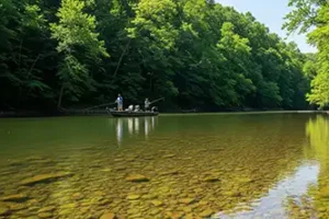 James River Levels