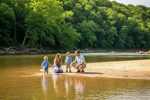 Niangua River Levels